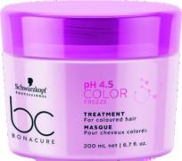 Schwarzkopf BC Color Freeze Treatment pH-4,5
