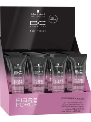 65968TiF257c Schwarzkopf Professional Bc Frizz Away Shampoo