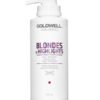 Goldwell DualSenses Blondes & Highlights 60sec Treatment 500 ml