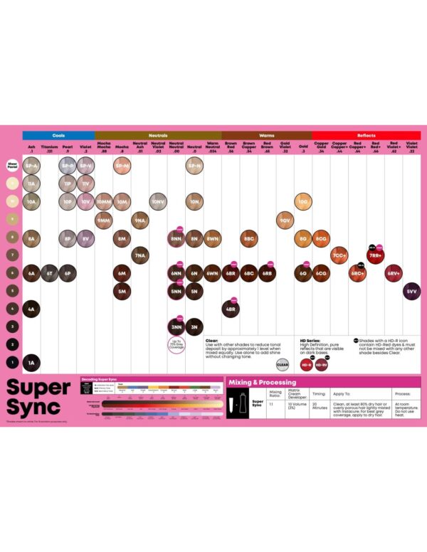 Matrix Super Sync Pre-Bonded hiusväri 90 ml